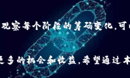   虚拟币筹码解析：如何识别市场中的买卖力量与趋势 / 
 guanjianci 虚拟币, 筹码, 市场分析, 加密货币 /guanjianci 

引言
在快速发展的加密货币市场中，投资者常常需要在复杂的信息和数据中寻找路线图，以做出明智的投资决策。在这条道路上，“虚拟币筹码”这个概念逐渐引起了投资者和分析师的关注。筹码不仅仅是指交易量或者价格变化，更深层次的，它反映了市场参与者的行为、买卖力量结构以及价格变动的可能性。本文将围绕虚拟币筹码展开深入分析，帮助读者更好地理解这一概念，并学会如何在实践中应用。我们还将讨论相关的问题，探讨虚拟币筹码在当前市场环境中的重要性。

什么是虚拟币筹码？
虚拟币筹码，通常指的是某种加密货币在市场上的分布情况，反映了持有量的集中度。在金融市场中，筹码的概念用来描述每个投资者或者机构持有的资产数量以及这些资产的买卖状况。在虚拟币市场，筹码的分布情况直接影响到市场的流动性和价格波动。高筹码集中度可能意味着市场容易受到少数大户的影响，一旦这些大户选择出场，可能会造成市场剧烈波动。

举个例子，假设某种虚拟币的持有者有10个，但其中有7个持有者只持有少量筹码，而有3个大户则掌握了绝大多数的筹码。在这种情况下，这三位大户的卖出或买入决策将极大地影响市场的行情。因此，了解筹码分布对于投资者来说至关重要。

虚拟币筹码的获取方式
投资者获取虚拟币筹码的方式有很多种，最常见的包括以下几种：

h41. 直接购买/h4
投资者可以通过交易所直接购买虚拟币，这种方式是最为直接且常见的。根据市场的需求和投资策略，用户可以选择不同的购买方式，例如限价单、市场单等。市场单则可能会在价格波动剧烈时造成更高的成本。

h42. 矿业/h4
对于一些虚拟币，如比特币，投资者还可以通过挖矿获得筹码。挖矿是一种通过计算机解决复杂数学问题来验证交易并获取虚拟币的过程。虽然挖矿需要一定的技术与设备，但对于熟悉技术的用户来说，这是一个获取筹码的长期且有效的方式。

h43. 空投与奖励/h4
一些新项目会对用户进行空投，作为营销的一部分，用户只需持有某种特定的虚拟币，即可获得其他虚拟币的奖励。此外，一些平台也会通过提供流动性等方式给予用户相应的代币奖励。

如何分析筹码分布
对筹码分布的分析是市场技术分析的重要组成部分。以下是一些常用的方法和工具：

h41. 成交量分析/h4
通过观察特定时间段内的成交量变化，可以有效把握筹码的变动情况。在不断上涨或下跌的市场中，如果成交量伴随着价格变化增加，说明大多参与者正在积极交易，而反之则可能意味着市场即将遭遇调整。

h42. 地址分析/h4
区块链上的每一个钱包地址都可以被视为虚拟币的持有者。分析每个地址持有的筹码量，可以大致了解筹码的集中程度。如果大部分筹码集中在少数钱包中，这意味着市场波动的风险较大。

h43. 资金流向监测/h4
监测资金是虚拟币市场分析的重要手段。通过分析资金流入流出，可以判断市场的热度及投资者的情绪。如果大量资金流入特定虚拟币，可能表明市场对该虚拟币的认可度提升，相应筹码的可流动性也会增加。

虚拟币筹码对市场的影响
筹码的分布情况对市场的影响是多方面的：

h41. 价格波动性/h4
如前所述，筹码的集中程度决定了市场的波动性。高集中度常常导致市场容易受到个别大户的影响。尤其是在市场的牛市阶段，投资者常常希望以较低的价格收购更多的筹码，但一旦市场情绪反转，筹码的流动性减少，价格可能迅速下跌。

h42. 市场情绪/h4
筹码的分布也反映了市场的情绪变化。一旦有大量投资者选择抛售持有的虚拟币，市场的恐慌情绪可能蔓延，引发更多弱势投资者的恐慌抛售，从而加剧价格下跌。

h43. 持有者行为/h4
不同持有者对筹码的不同反应也会产生相应的市场表现。长期持有者通常更稳健，而短期投机者则受市场情绪影响更大。当市场情绪高涨时，短期投机者可能涌入，而当价格调整时，投机者的恐慌抛售会导致市场加速下滑。

相关问题分析
在深入讨论虚拟币筹码时，以下五个问题可能会引起投资者的关注：

h41. 如何判断筹码集中度过高的风险？/h4
投资者可以通过观察钱包地址的持有量来判断筹码的集中程度。一般来说，若某个虚拟币的前五大地址持有的筹码超过总筹码的70%，这通常被视为高集中度。用户还可以结合交易量变化、市场情绪指标等来进行综合判断。此时，市场的安全性将面临更大的风险，因此投资者应该谨慎决策。

h42. 筹码换手率对市场意味着什么？/h4
筹码换手率是指在特定时间段内，市场参与者转手的筹码数量。高的换手率反映了市场的活跃程度，同时也意味着投资者对于市场的信心较强。相反，低换手率可能意味着市场活跃度不高，投资者观望情绪浓厚。在分析换手率时，投资者还需结合价格走势、市场情绪指标等，综合评估市场走向。

h43. 如何避免因筹码集中而产生的投资风险？/h4
为了规避高集中度带来的投资风险，投资者可以通过合理的资产配置、分散投资来降低风险。投资者也应关注项目团队的透明度与信誉，避免投机性的投资行为。此外，定期复查投资组合，及时止损，也是降低风险的重要手段。

h44. 筹码分析是否适用于所有虚拟币？/h4
筹码分析并非适用于所有虚拟币。像比特币等主流虚拟币由于市场参与者较多，筹码分析较为有效。但对于某些小众或新兴项目，由于参与者数量少、流动性差，筹码数据可能不够准确。因此，投资者在进行筹码分析时，需综合考虑市场环境与币种特性。

h45. 怎样利用筹码判断牛市与熊市？/h4
筹码的分布情况在牛市和熊市中有着显著的变化。在牛市阶段，由于投资者情绪高涨，筹码的流动性增加，大多投资者倾向于持有。而在熊市之中，由于恐慌情绪高涨，投资者通常会选择抛售，这时筹码活跃度降低。因此，通过观察每个阶段的筹码变化，可以辅助判断市场的趋势。

结语
虚拟币筹码是理解加密货币市场的重要工具之一，通过对筹码分布的分析，投资者可以更好地把握市场的动态，从而制定更加有效的投资策略。随着加密货币市场的不断发展，了解筹码的分析与应用方法，将为投资者带来更多的机会和收益。希望通过本文的探讨，能为您在虚拟币投资的旅程中提供有价值的参考。