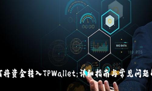 如何将资金转入TPWallet：详细指南与常见问题解答