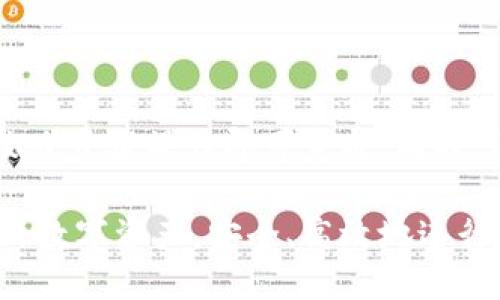 uaatpwallet充值usdt到欧易/uaa
TPWallet, USDT充值, 欧易, 加密货币, 钱包使用/guanjianci

什么是TPWallet？
TPWallet是一款集成了多种加密货币的数字钱包，其主要功能是为用户提供安全、便捷的加密货币管理服务。TPWallet可以支持多种类型的数字货币，包括比特币、以太坊、USDT及多种ERC20代币等。用户可以方便地进行资产的存储、转账和交易，提升用户的投资体验与安全性。

TPWallet的设计注重用户体验，界面清晰易用，大多数用户能够很快上手。无论是新手还是资深投资者，都能在TPWallet中找到心仪的功能。钱包内置的交易所功能允许用户在不出钱包的情况下进行资产的交换，为用户节省了时间和手续费。

如何在TPWallet中充值USDT？
充值USDT到TPWallet的过程相对简单，用户只需按照以下步骤操作：
ol
listrong下载和安装TPWallet：/strong如果用户还没有下载TPWallet，可以在App Store或Google Play搜索“TPWallet”，进行下载安装。/li
listrong创建钱包或者导入钱包：/strong用户可以选择创建一个新的钱包，或者使用已有的助记词导入钱包。如果是新创建的钱包，系统会提供一个助记词，请确保将其安全保存。/li
listrong选择USDT并生成充值地址：/strong在钱包主页中，选择“USDT”，点击“接收”按钮，系统将生成一个唯一的充值地址。/li
listrong从其他平台转账：/strong用户可从加密货币交易所或其他钱包将USDT发送到您在TPWallet中的充值地址。转账时，请确保地址的准确性，以免资金丢失。/li
listrong确认充值：/strong一般情况下，USDT的转账在几分钟内就会到账，用户可在TPWallet中查看到账情况。/li
/ol

如何把TPWallet中的USDT充值到欧易？
在TPWallet中充值USDT后，如果用户希望把其转移到欧易交易所进行交易，流程如下：
ol
listrong获取欧易的USDT充值地址：/strong登录欧易账户，选择资产页面，找到USDT，点击“充值”按钮。复制显示的USDT充值地址。/li
listrong在TPWallet中选择到欧易转账：/strong进入TPWallet，选择USDT，点击“发送”按钮，粘贴之前复制的欧易充值地址。/li
listrong填写转账金额：/strong在转账页面填写希望转账的USDT金额，即将从TPWallet发送到欧易。/li
listrong确认转账信息：/strong确认钱包地址、金额等信息无误后，点击确认发送。根据网络拥堵情况，转账时间通常在数分钟内。/li
listrong检查欧易账户余额：/strong转账完成后，用户需要进入欧易的USDT资产页面确认余额是否到账。/li
/ol

TPWallet的安全性如何？
TPWallet在安全性方面采取了多种保护措施，以确保用户的数字资产不受攻击：
ul
listrong私钥控制：/strongTPWallet采用非托管模式，用户的私钥始终保留在用户设备上，而不是保存在服务器中。这使得用户对其资产拥有完全的控制权。/li
listrong多重签名技术：/strongTPWallet支持多重签名交易，增加了黑客攻击的难度，即使黑客盗取了部分信息，也不能随意转账。/li
listrong定期安全审计：/strongTPWallet团队定期对软件进行安全审计，及时发现并修复潜在漏洞，防止安全事件的发生。/li
listrong冷存储机制：/strong大部分用户的数字资产会被冷存储，隔离于网络外，进一步提高资金的安全性。/li
listrong用户教育：/strongTPWallet还提供用户教育资源，指导用户如何保护自己的资产，避免常见的诈骗手段。/li
/ul

常见问题解答
strong1. 如何解决TPWallet转账失败的问题？/strong
TPWallet转账失败的原因可能包括网络拥堵、转账地址不正确、余额不足等。首先检查网络状态，确保转账信息正确，然后确认账户中是否有足够的USDT进行转账。如果以上问题都没有，可能需要联系TPWallet的客服进行进一步处理。

strong2. 欧易的USDT转账是否支持极速到账？/strong
欧易对USDT的充值通常采用的是实时到账的模式，如果网络状况良好，一般在几分钟内资产就能够到达账户。不过也要注意，由于交易所和区块链的内外部因素，有时会出现延迟。

strong3. 使用TPWallet必须注意哪些风险？/strong
用户在使用TPWallet或任何加密货币钱包时，需要注意以下风险：网络安全风险，比如黑客攻击；个人安全，防止私钥泄露；交易风险，尤其是在高波动市场中。用户需要了解自身的风险承受能力，合理配置资产。

strong4. 如何找回遗失的TPWallet账户？/strong
TPWallet账户一般通过助记词或私钥取回。如果丢失助记词或私钥，则无法恢复账户。用户在创建钱包时需要妥善保存助记词，确保不会遗失。

strong5. TPWallet是否提供客服支持？/strong
TPWallet提供在线客服支持，可以通过官方网站或应用内的帮助板块进行咨询。用户也可以通过社区交流平台搜索类似问题的解决办法。

总结
TPWallet作为一种便捷、安全的数字货币钱包，为用户提供了丰富的功能和良好的用户体验。从USDT的充值到跨平台转移至欧易，用户只需按照步骤操作即可完成。同时，TPWallet也在安全性上下了很大的功夫，以保护用户的资产。通过合理的操作和风险管理，用户能够更好地利用TPWallet进行数字货币投资。

无论是新手还是有经验的投资者，了解如何使用TPWallet充值USDT到欧易都是非常重要的。希望本文的信息能够帮助用户更好地管理他们的数字资产，安全、高效地进行每一笔交易。



