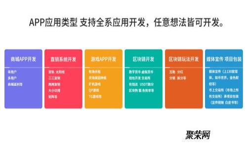 TPWallet里送的币可以卖吗？全面解析与实用建议