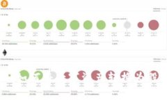 虚拟币转股：如何将数字资产转换为股票投资机