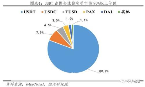 TPWallet充值不到账的原因及解决方案详解
