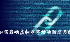 : 汇率如何影响虚拟币市场的动态与投资决策