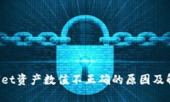  TPWallet资产数值不正确的原因及解决方案