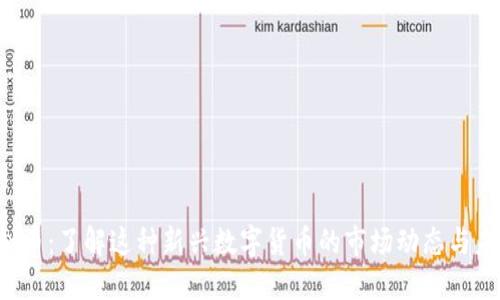 TKC虚拟币：了解这种新兴数字货币的市场动态与未来趋势